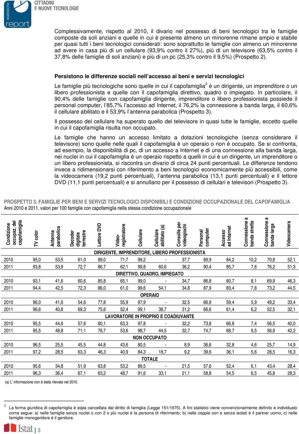 37,8% delle famiglie di soli anziani) e più di un pc (25,3% contro il 9,5%) (Prospetto 2).