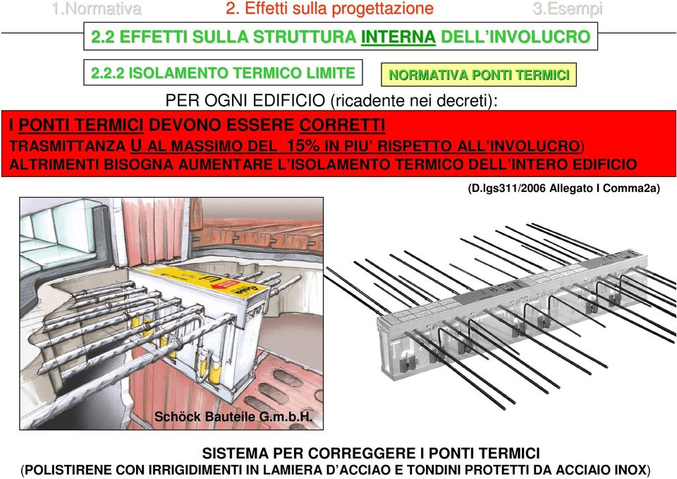 INVOLUCRO) ALTRIMENTI BISOGNA AUMENTARE L ISOLAMENTO TERMICO DELL INTERO EDIFICIO (D.