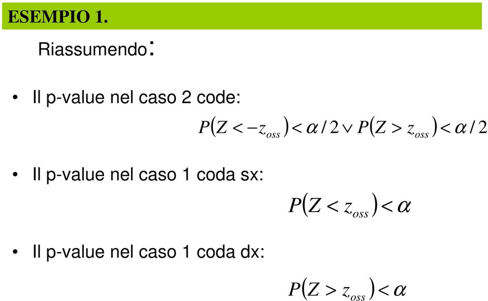 ) < α / P( Z > z ) < α / < oss oss Il p-value