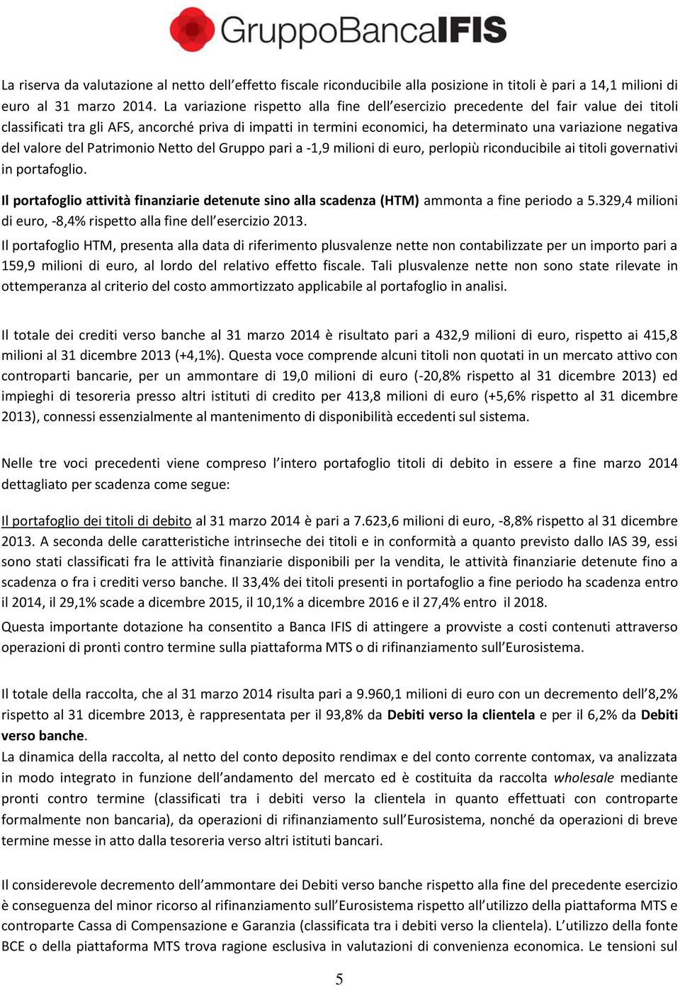 del valore del Patrimonio Netto del Gruppo pari a -1,9 milioni di euro, perlopiù riconducibile ai titoli governativi in portafoglio.