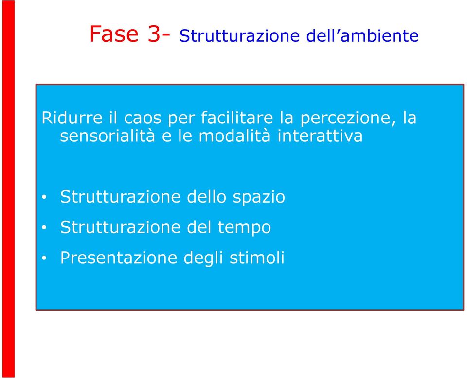 e le modalità interattiva Strutturazione dello