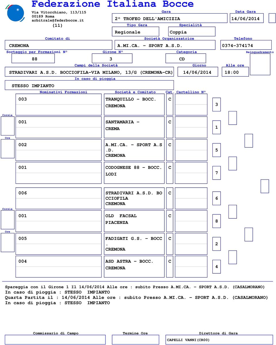 FSL PIENZ 00 FDIGTI GS - O 00 SD STR - O Spareggia con il Girone Il /0/0 lle ore : subito Presso MI - SPORT SD