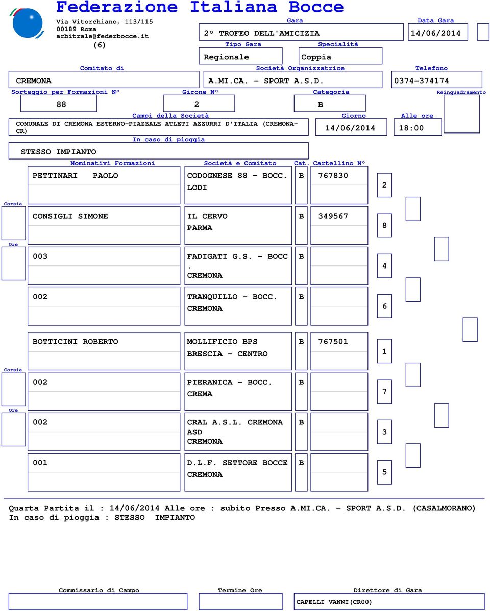 FDIGTI GS - O 00 TRNQUILLO - O OTTIINI ROERTO MOLLIFIIO PS 0 00 PIERNI - O 00 RL SL SD 00 DLF SETTORE OE