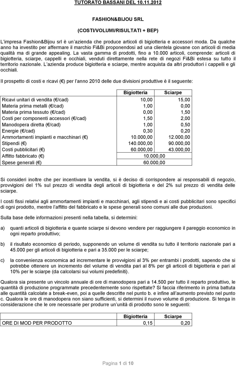 000 articoli, comprende: articoli di bigiotteria, sciarpe, cappelli e occhiali, venduti direttamente nella rete di negozi Fi&Bi estesa su tutto il territorio nazionale.