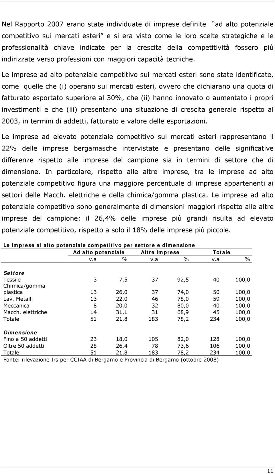 Le imprese ad alto potenziale competitivo sui mercati esteri sono state identificate, come quelle che (i) operano sui mercati esteri, ovvero che dichiarano una quota di fatturato esportato superiore