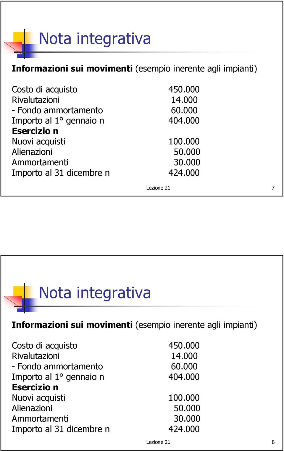 000 Lezione 21 7 000 Lezione 21 8