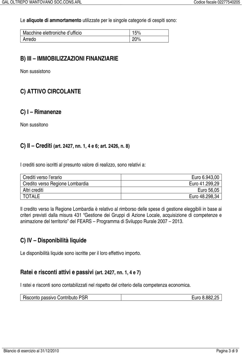 943,00 Credito verso Regione Lombardia Euro 41.299,29 Altri crediti Euro 56,05 TOTALE Euro 48.
