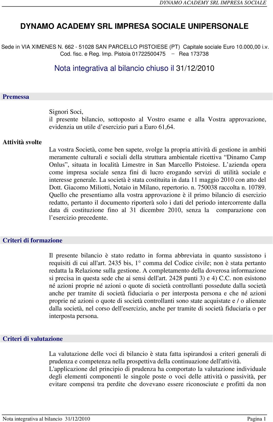 utile d esercizio pari a Euro 61,64.