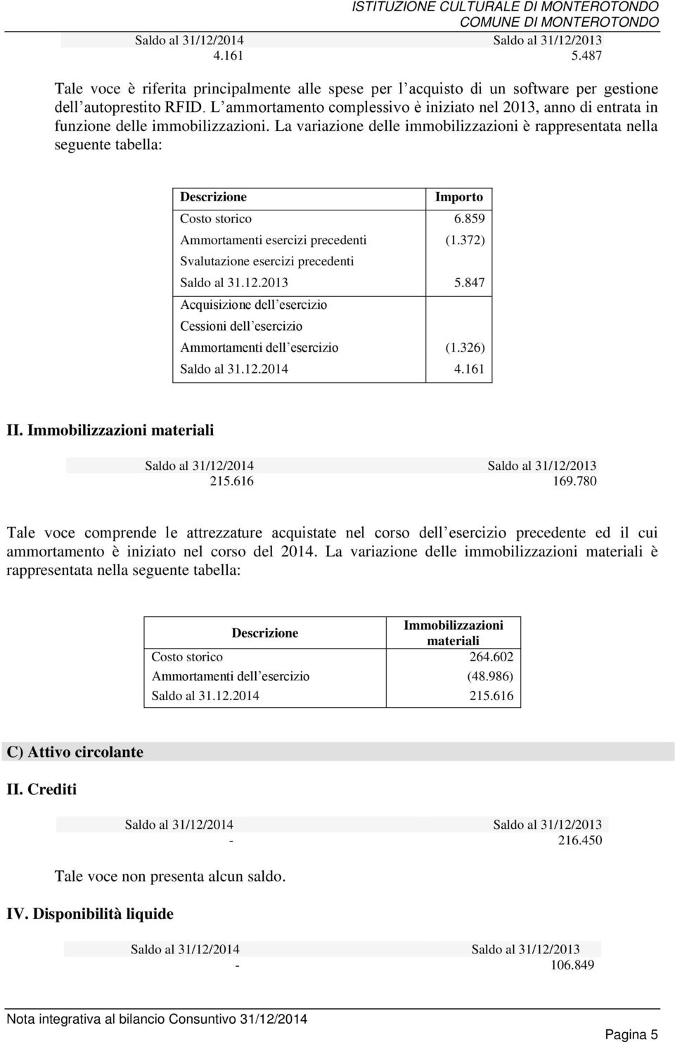 La variazione delle immobilizzazioni è rappresentata nella seguente tabella: Descrizione Importo Costo storico 6.859 Ammortamenti esercizi precedenti (1.