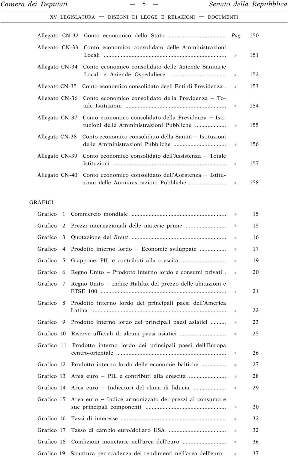 » 153 Allegato CN-36 Allegato CN-37 Allegato CN-38 Allegato CN-39 Allegato CN-40 Conto economico consolidato della Previdenza Totale Istituzioni.