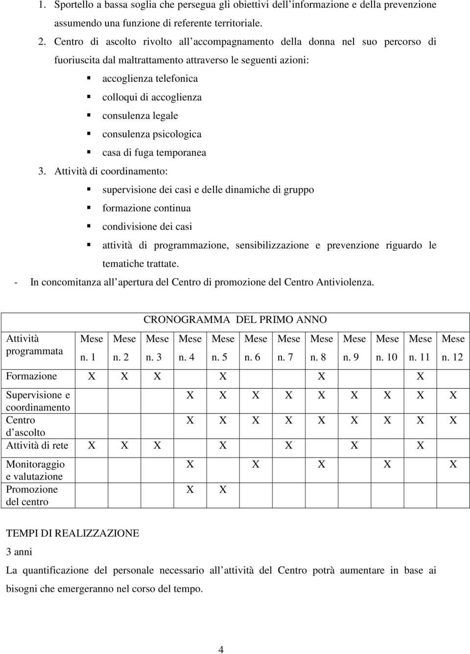 legale consulenza psicologica casa di fuga temporanea 3.