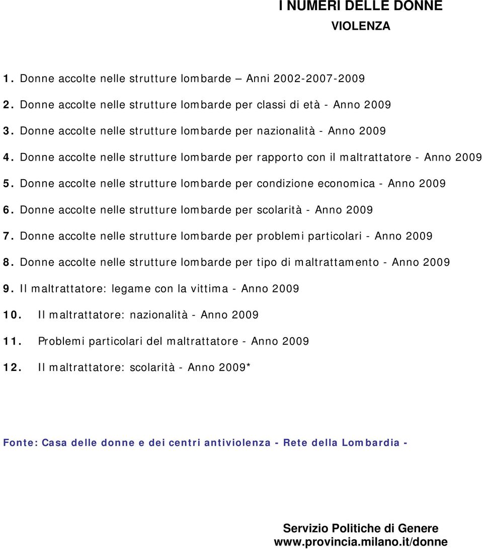 Donne accolte nelle strutture lombarde per condizione economica - Anno 2009 6. Donne accolte nelle strutture lombarde per scolarità - Anno 2009 7.