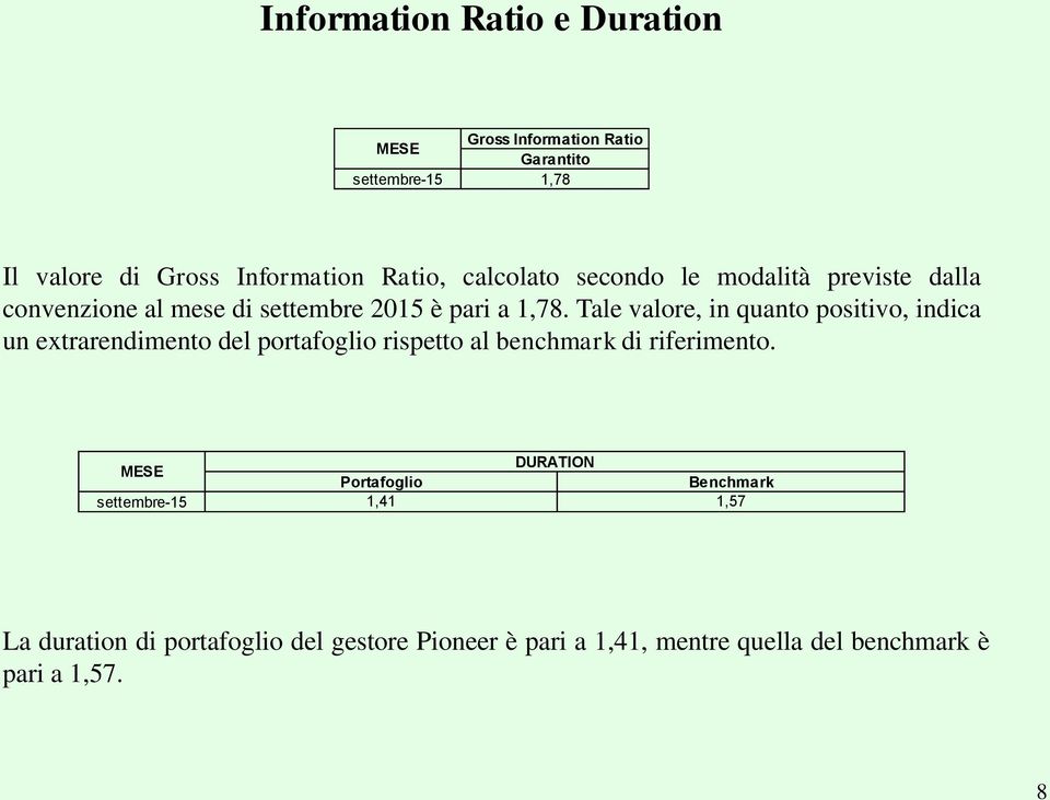 Tale valore, in quanto positivo, indica un extrarendimento del portafoglio rispetto al benchmark di riferimento.