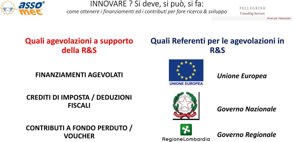 Europea CREDITI DI IMPOSTA / DEDUZIONI FISCALI CONTRIBUTI