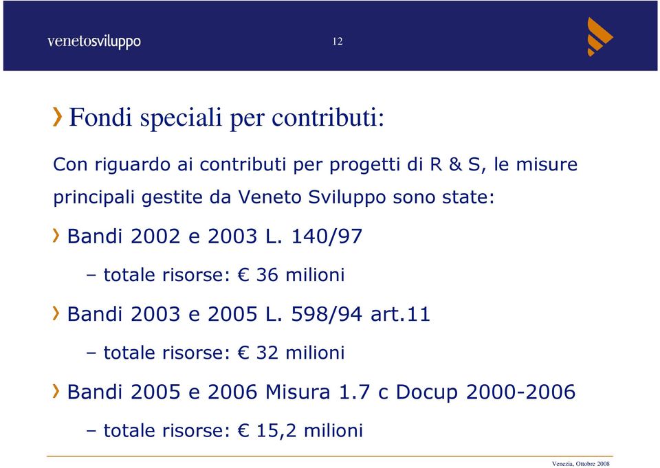 140/97 totale risorse: 36 milioni Bandi 2003 e 2005 L. 598/94 art.