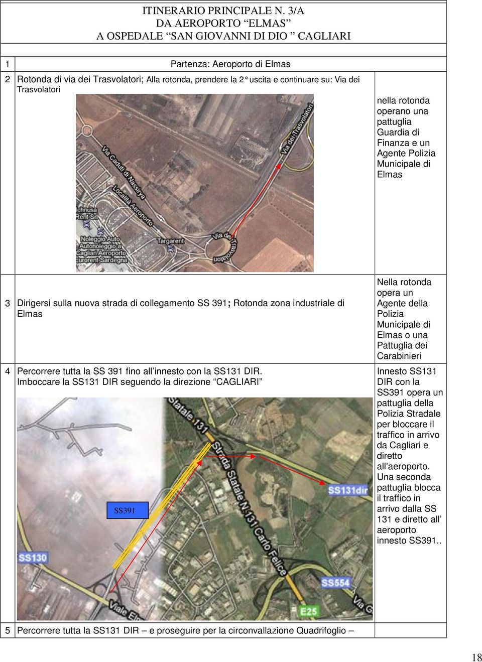 Trasvolatori nella rotonda operano una pattuglia Guardia di Finanza e un Agente di Elmas 3 Dirigersi sulla nuova strada di collegamento SS 391; Rotonda zona industriale di Elmas 4 Percorrere tutta la