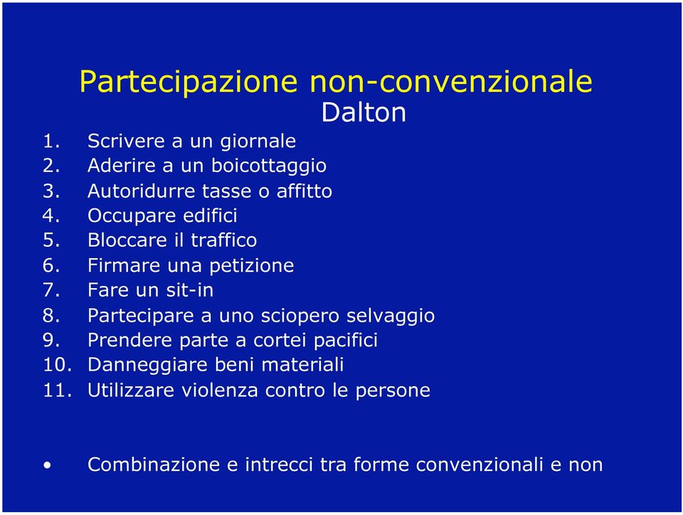 Fare un sit-in 8. Partecipare a uno sciopero selvaggio 9. Prendere parte a cortei pacifici 10.