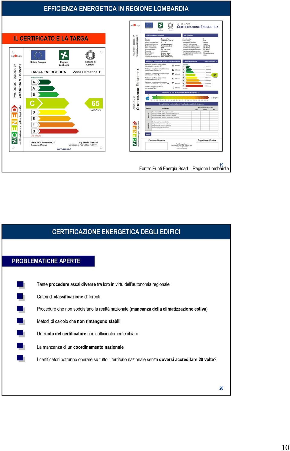 reltà nzionle (mncnz dell climtizzzione estiv) Metodi di clcolo che non rimngono stbili Un ruolo del certifictore non sufficientemente