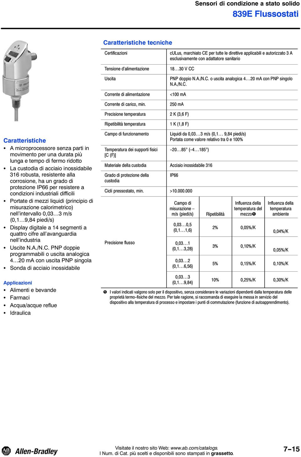 per tutte le direttive applicabili e autorizzato 3 A esclusivamente con adattatore sanitario 8 30 V CC