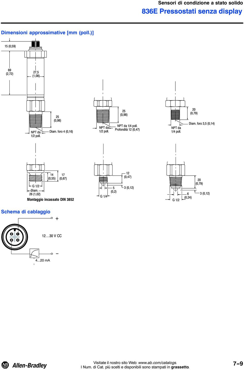 20 (0,79) Diam. foro 3,5 (0,4) 4 (0,55) 7 G /2 Diam.