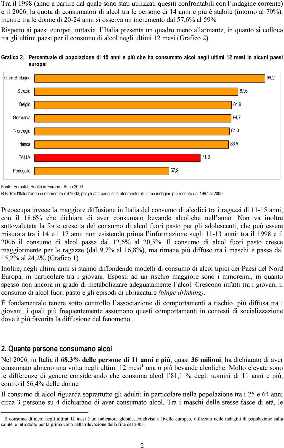 Rispetto ai paesi europei, tuttavia, l Italia presenta un quadro meno allarmante, in quanto si colloca tra gli ultimi paesi per il consumo di alcol negli ultimi 12 mesi (Grafico 2). Grafico 2.