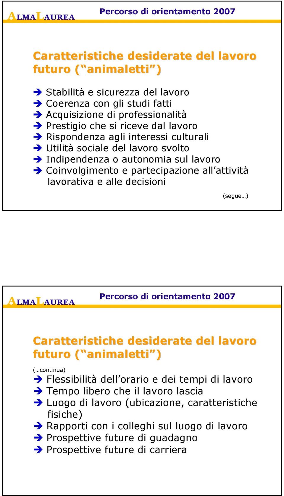 all attività lavorativa e alle decisioni (segue ) Percorso di orientamento 200 Caratteristiche desiderate del lavoro futuro ( animaletti( animaletti ) ( continua) Flessibilità dell orario e