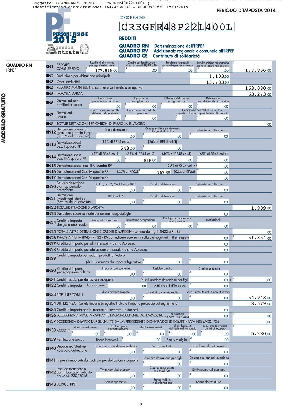 I quadro RP RN Detrazione spese sanitarie per determinate patologie Reintegro anticipazioni Crediti d imposta Riacquisto prima casa Incremento occupazione fondi pensioni RN che generano residui RN