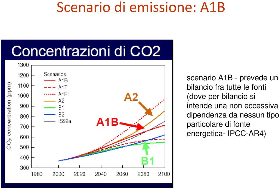 si intende una non eccessiva dipendenza da nessun