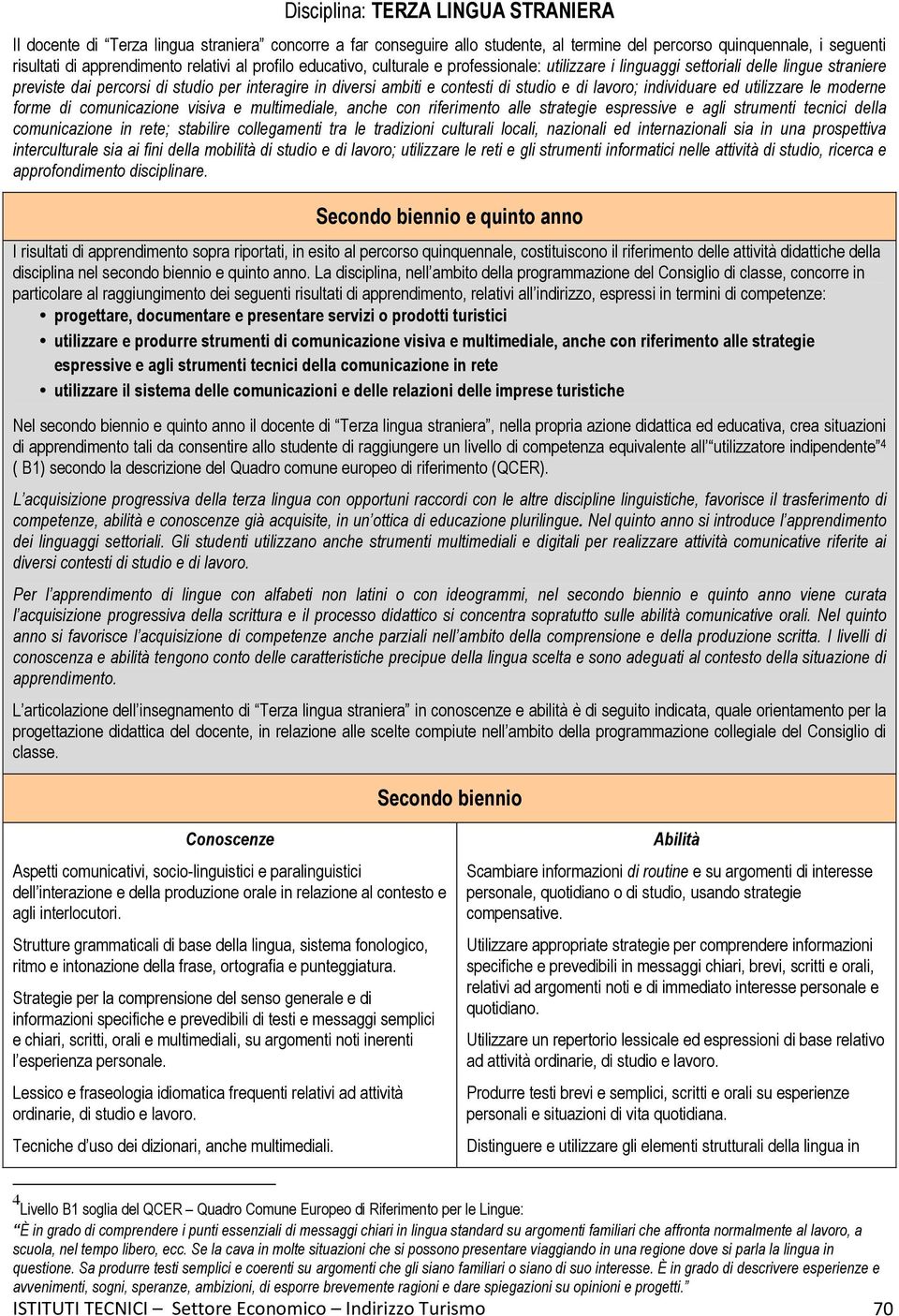 lavoro; individuare ed utilizzare le moderne forme di comunicazione visiva e multimediale, anche con riferimento alle strategie espressive e agli strumenti tecnici della comunicazione in rete;