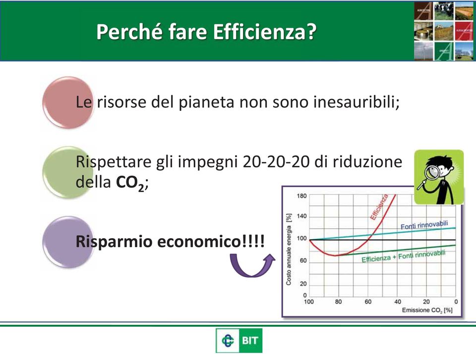 inesauribili; Rispettare gli impegni