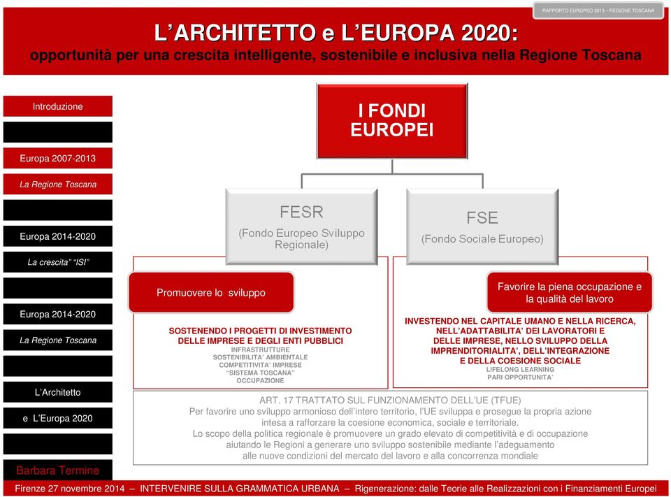 IMPRENDITORIALITA, DELL INTEGRAZIONE E DELLA COESIONE SOCIALE LIFELONG LEARNING PARI OPPORTUNITA ART.