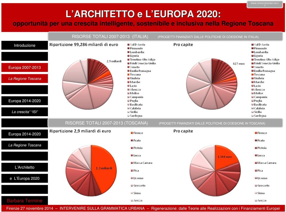 FINANZIATI DALLE POLITICHE DI COESIONE IN ITALIA)