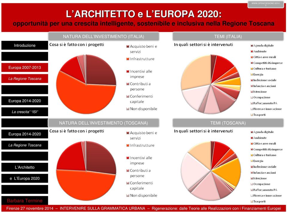 (ITALIA) TEMI (ITALIA) NATURA