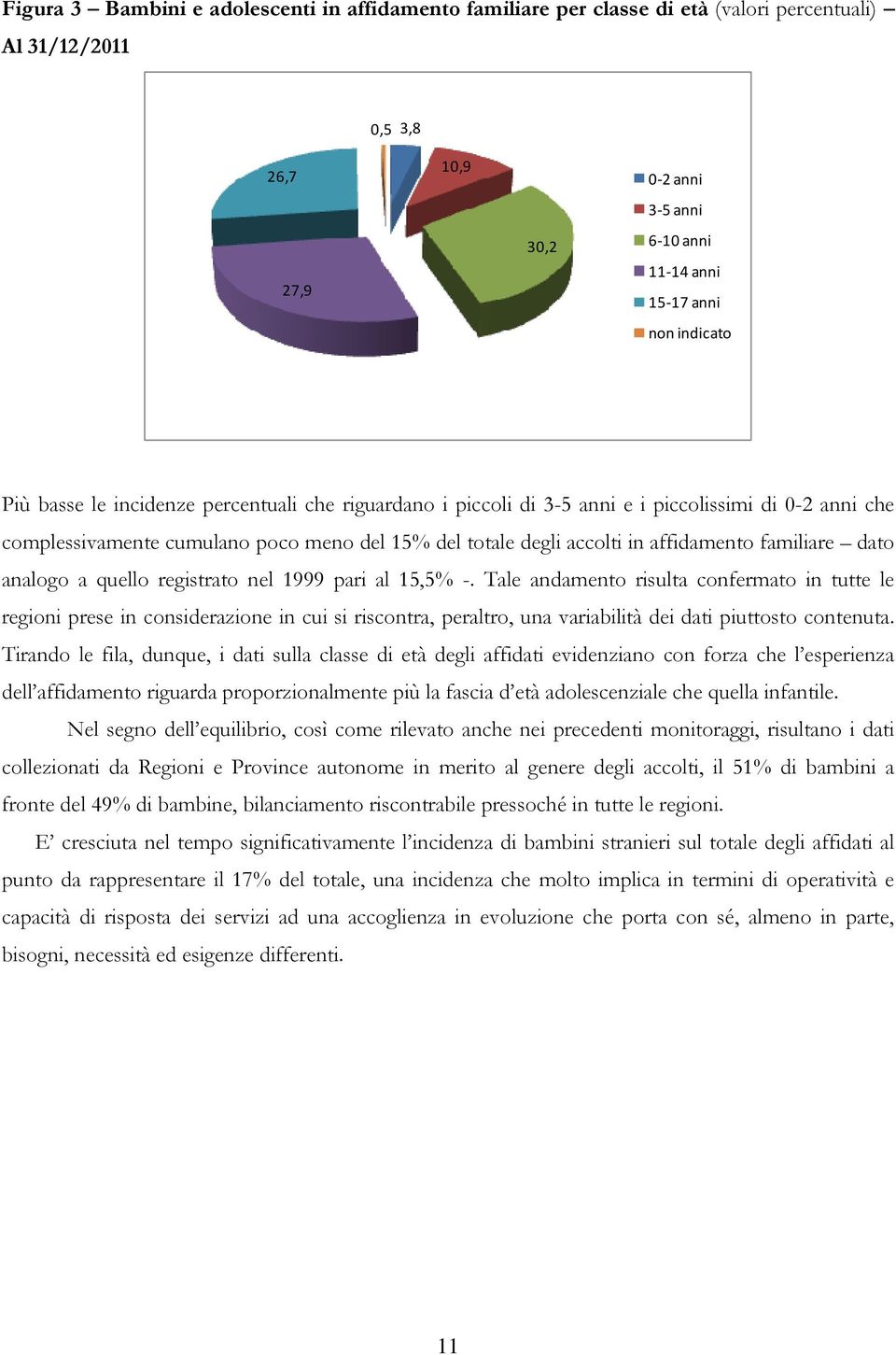 dato analogo a quello registrato nel 1999 pari al 15,5% -.