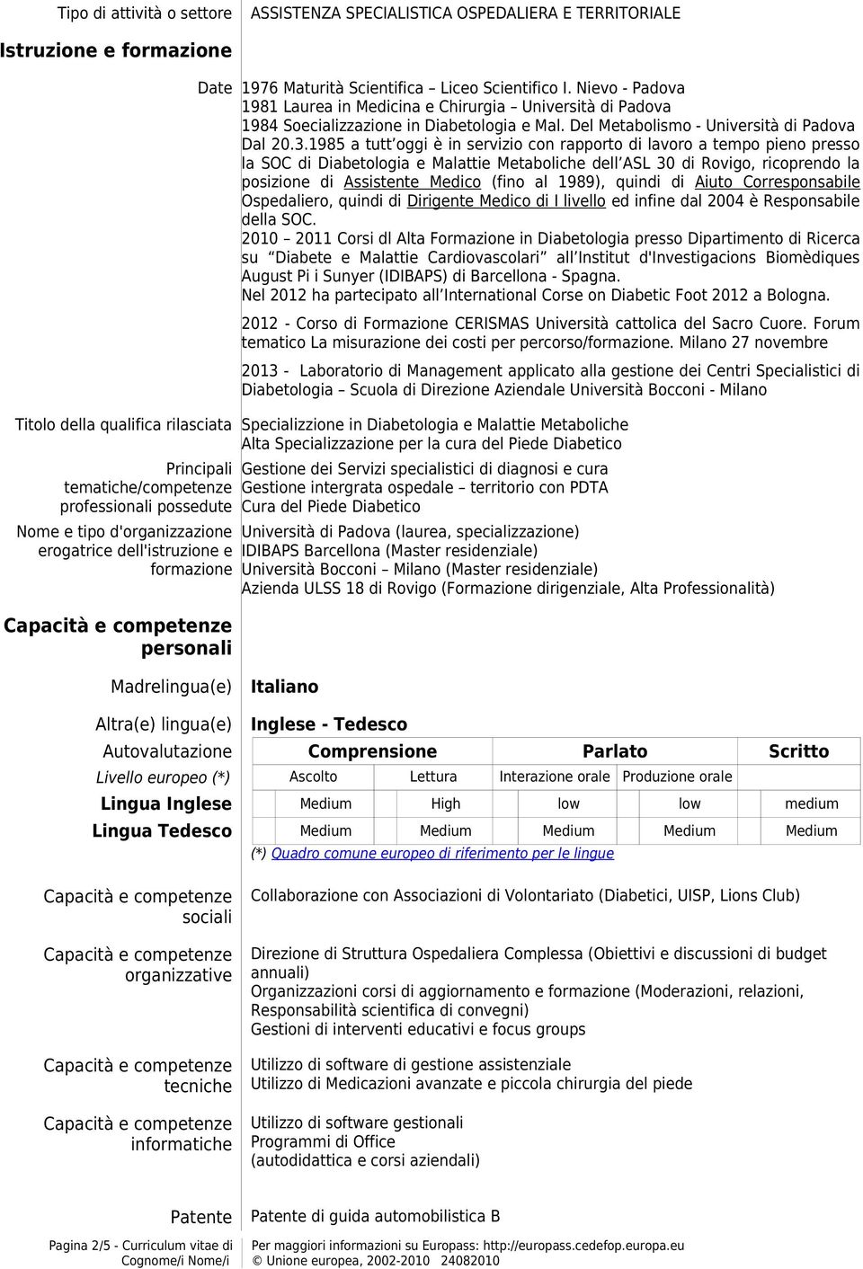 1985 a tutt oggi è in servizio con rapporto di lavoro a tempo pieno presso la SOC di Diabetologia e Malattie Metaboliche dell ASL 30 di Rovigo, ricoprendo la posizione di Assistente Medico (fino al