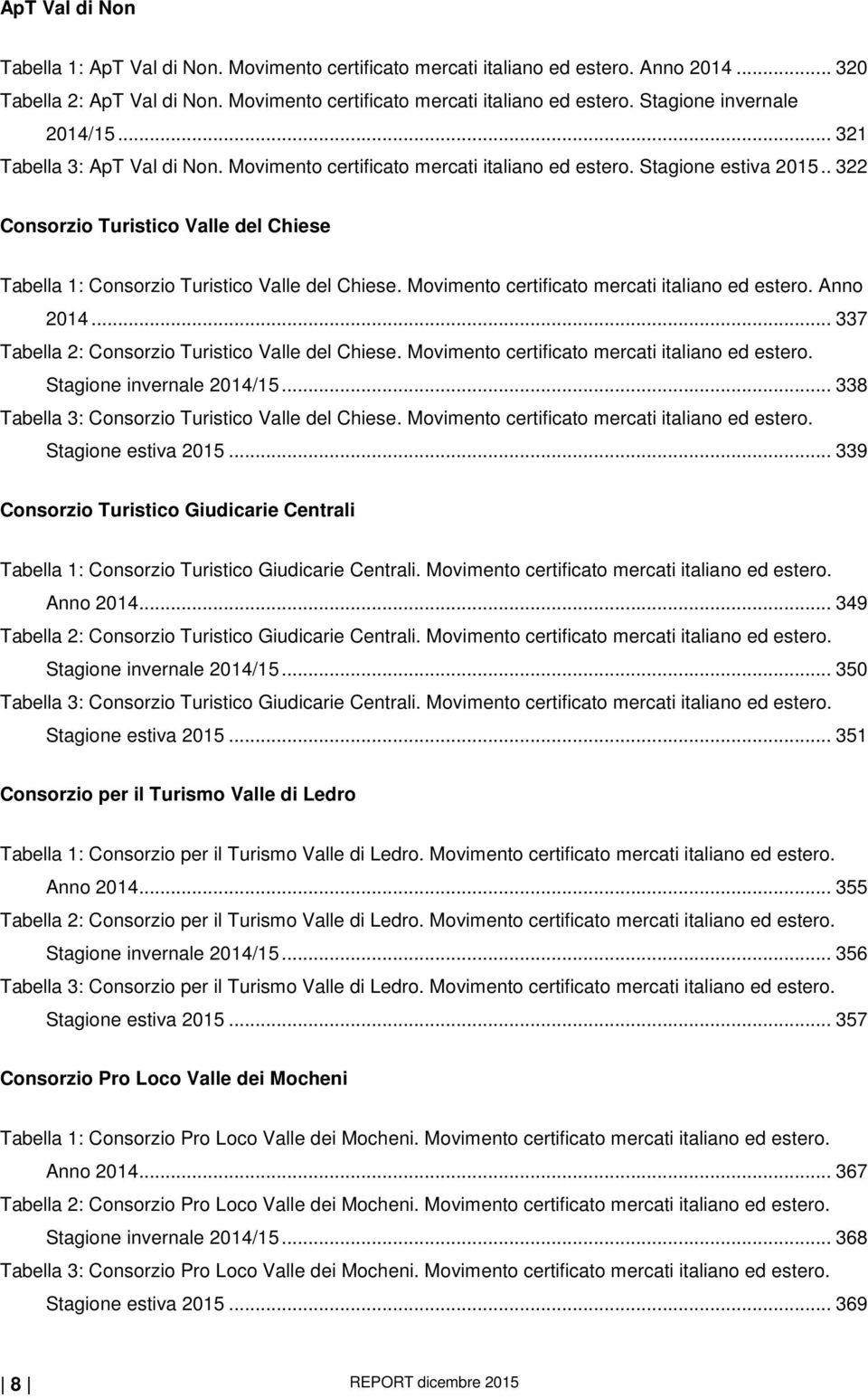 Movimento certificato mercati italiano ed estero. Anno... 337 Tabella 2: Consorzio Turistico Valle del Chiese. Movimento certificato mercati italiano ed estero. Stagione invernale /15.