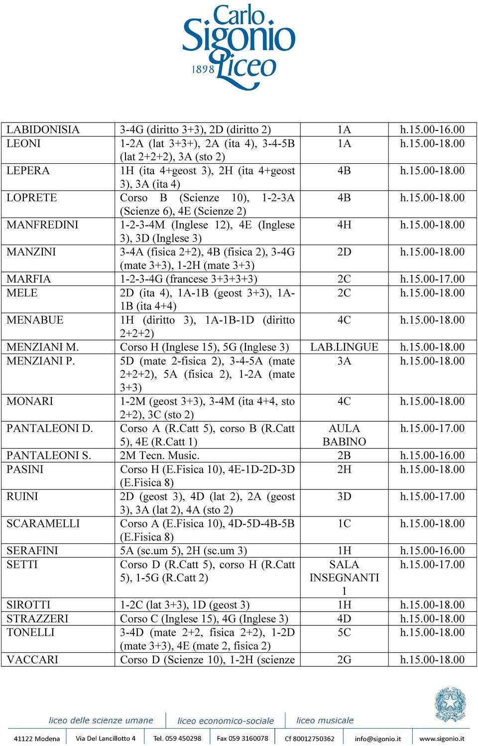 15.00-18.00 1B (ita 4+4) MENABUE 1H (diritto 3), 1A-1B-1D (diritto 4C h.15.00-18.00 2+2+2) MENZIANI M. Corso H (Inglese 15), 5G (Inglese 3) LAB.LINGUE h.15.00-18.00 MENZIANI P.