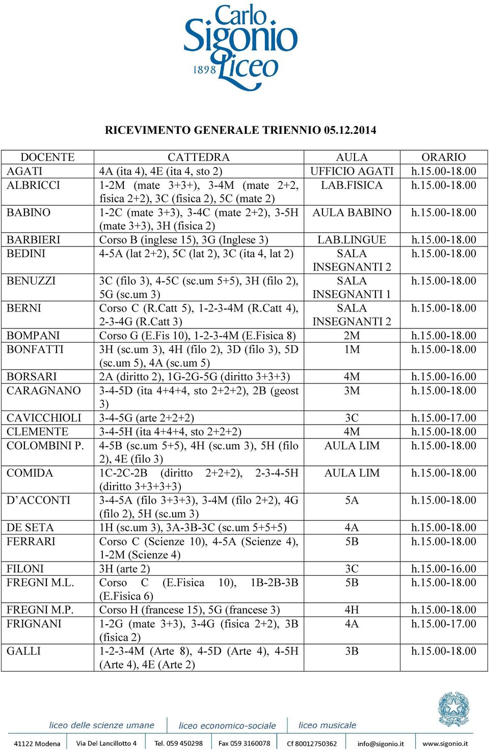 LINGUE h.15.00-18.00 BEDINI 4-5A (lat 2+2), 5C (lat 2), 3C (ita 4, lat 2) SALA h.15.00-18.00 INSEGNANTI 2 BENUZZI 3C (filo 3), 4-5C (sc.um 5+5), 3H (filo 2), SALA h.15.00-18.00 5G (sc.