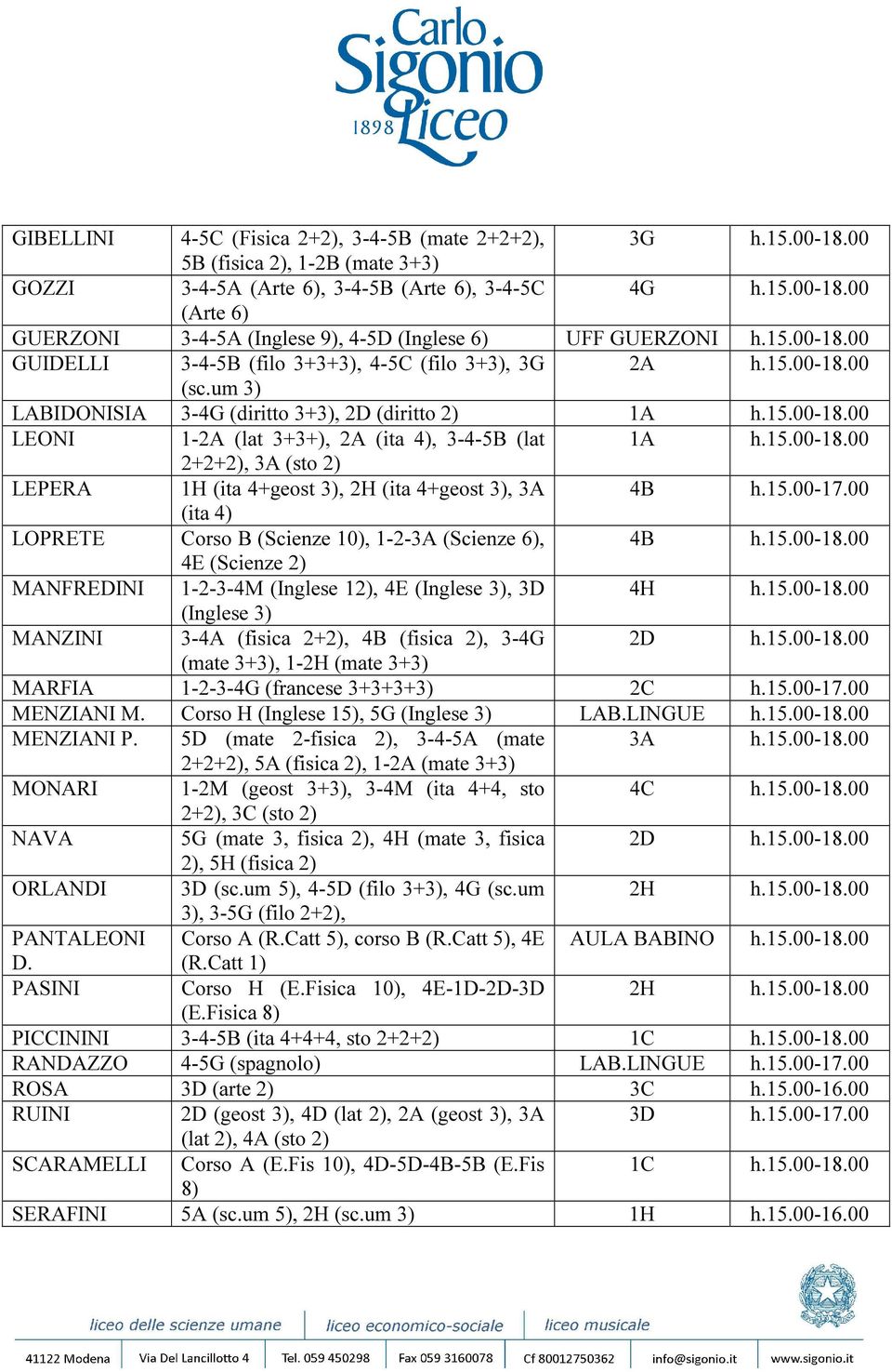 15.00-18.00 2+2+2), 3A (sto 2) LEPERA 1H (ita 4+geost 3), 2H (ita 4+geost 3), 3A 4B (ita 4) LOPRETE Corso B (Scienze 10), 1-2-3A (Scienze 6), 4B h.15.00-18.00 4E (Scienze 2) MANFREDINI 1-2-3-4M (Inglese 12), 4E (Inglese 3), 3D 4H h.