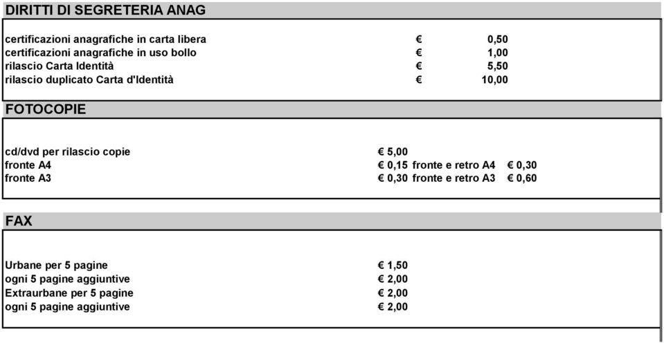 rilascio copie 5,00 fronte A4 0,15 fronte e retro A4 0,30 fronte A3 0,30 fronte e retro A3 0,60 FAX Urbane