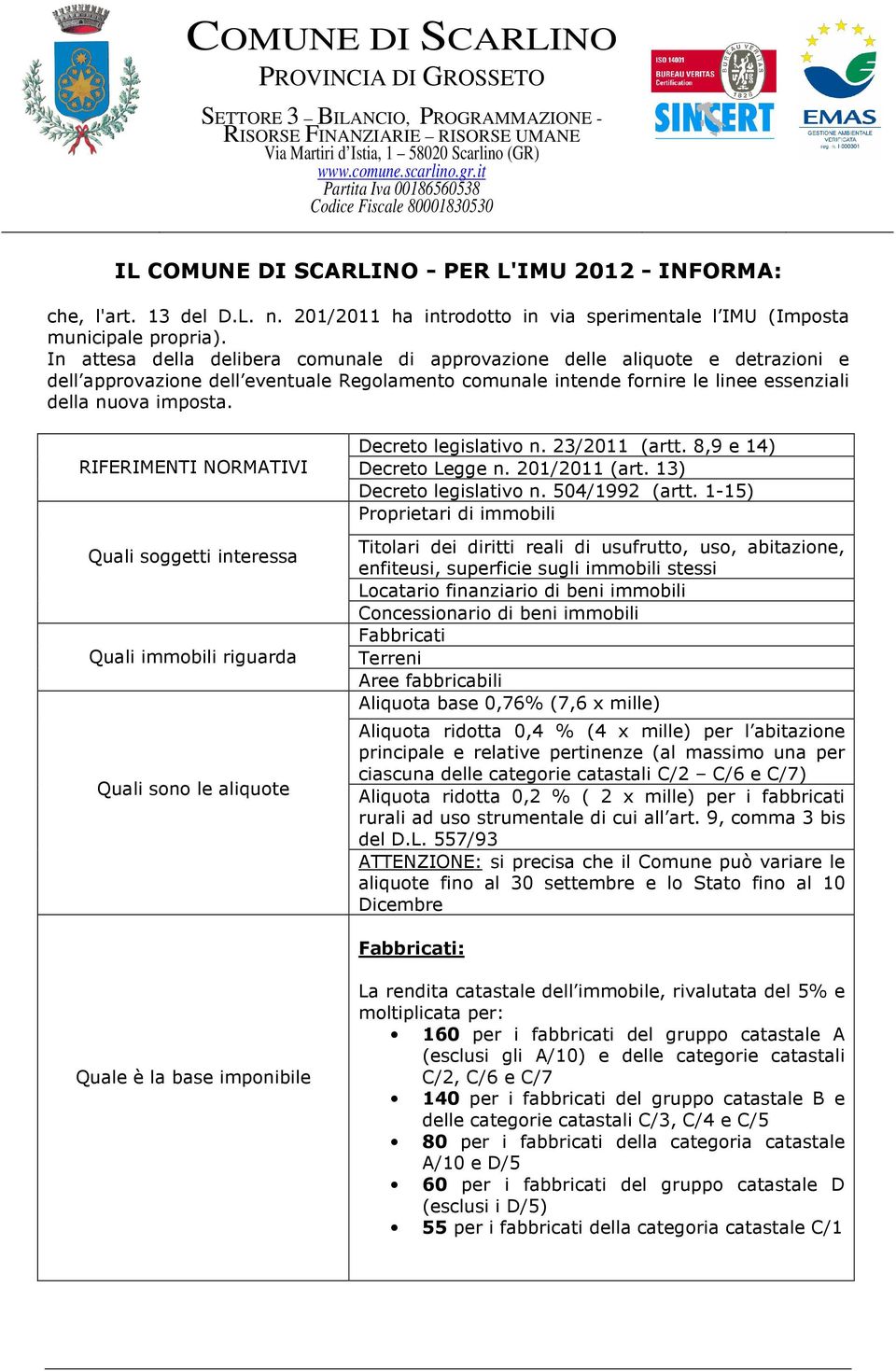 RIFERIMENTI NORMATIVI Quali soggetti interessa Quali immobili riguarda Quali sono le aliquote Decreto legislativo n. 23/2011 (artt. 8,9 e 14) Decreto Legge n. 201/2011 (art. 13) Decreto legislativo n.