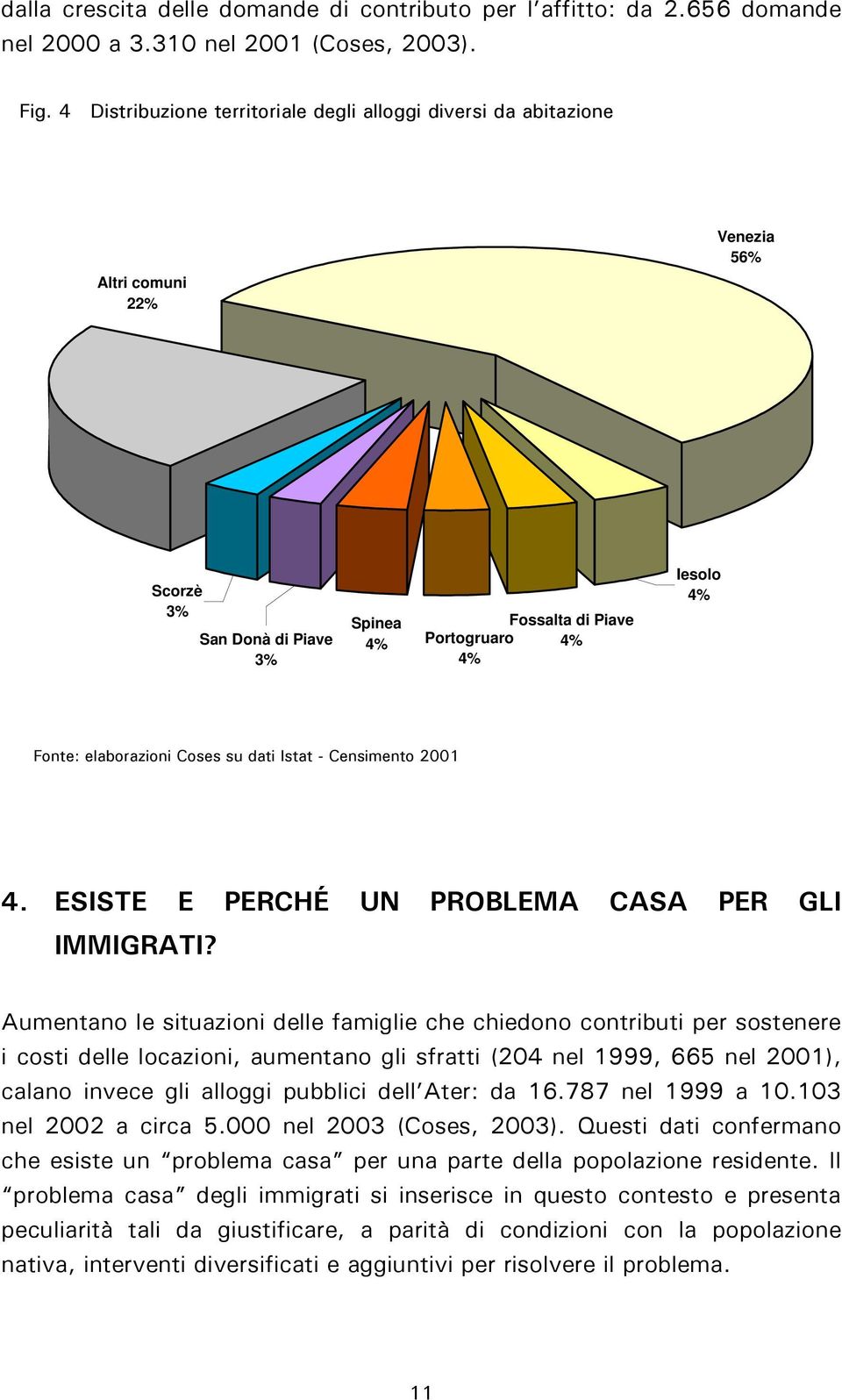 elaborazioni Coses su dati Istat - Censimento 2001 4. ESISTE E PERCHÉ UN PROBLEMA CASA PER GLI IMMIGRATI?