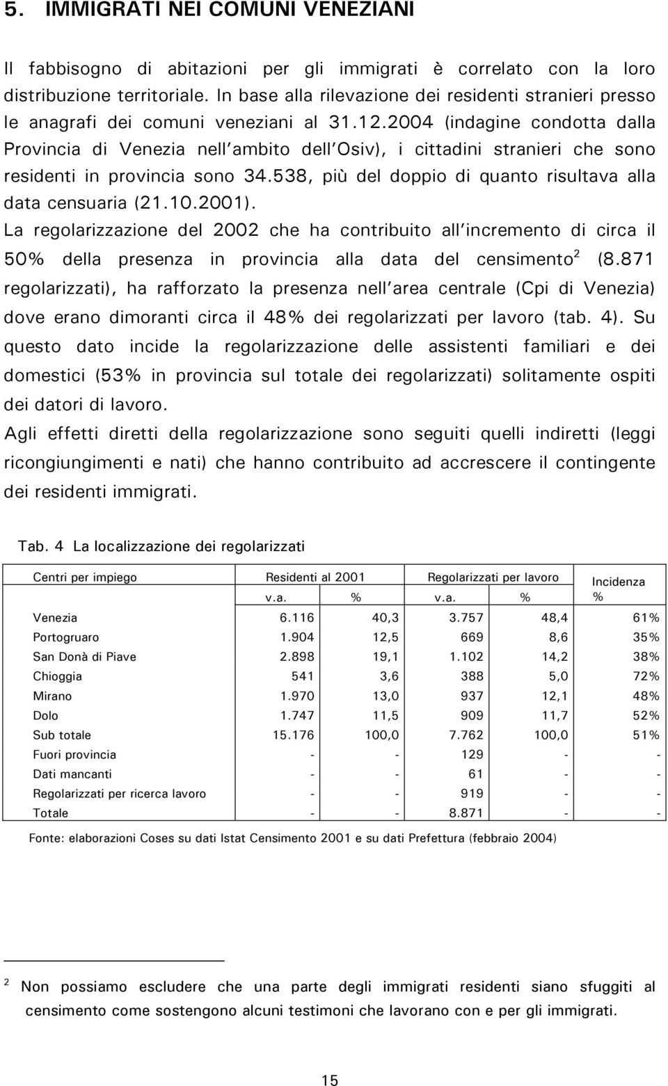 2004 (indagine condotta dalla Provincia di Venezia nell ambito dell Osiv), i cittadini stranieri che sono residenti in provincia sono 34.