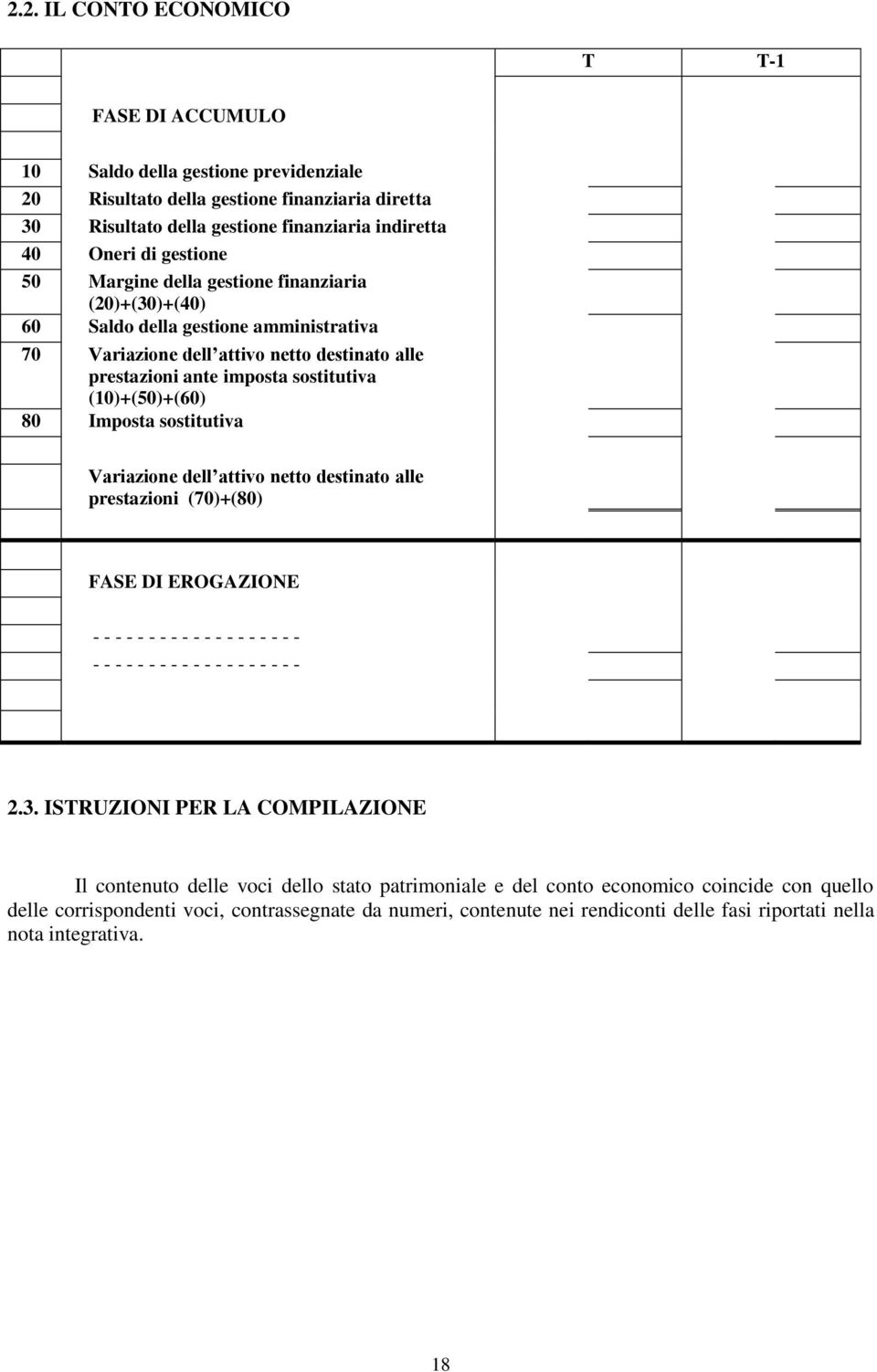 80 Imposta sostitutiva Variazione dell attivo netto destinato alle prestazioni (70)+(80) FASE DI EROGAZIONE - - - - - - - - - - - - - - - - - - - - - - - - - - - - - - - - - - - - - - 2.3.