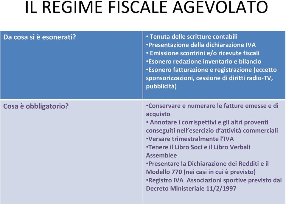 registrazione (eccetto sponsorizzazioni, cessione di diritti radio-tv, pubblicità) Conservare e numerare le fatture emesse e di acquisto Annotare i corrispettivi e gli altri