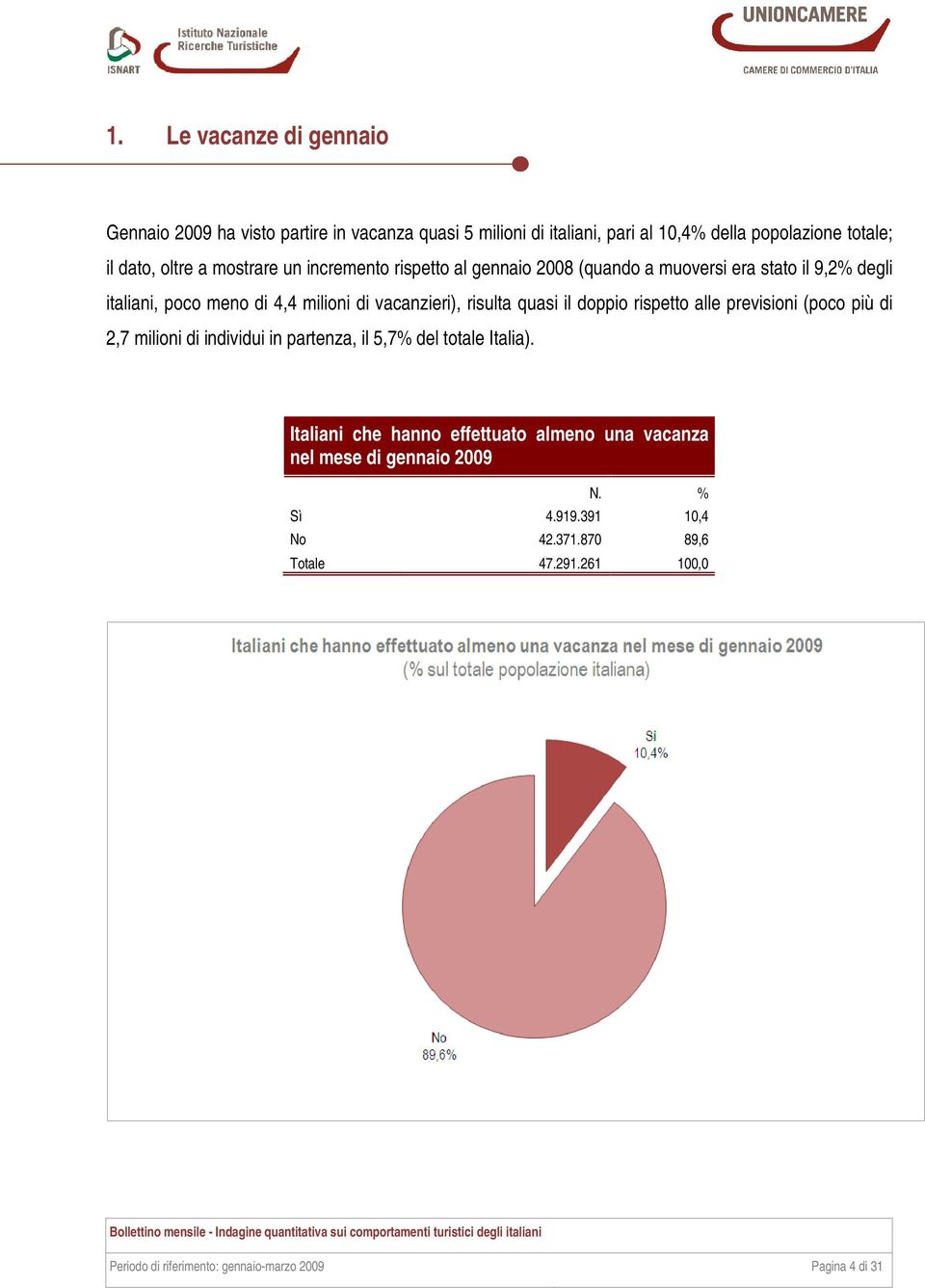 quasi il doppio rispetto alle previsioni (poco più di 2,7 milioni di individui in partenza, il 5,7% del totale Italia).