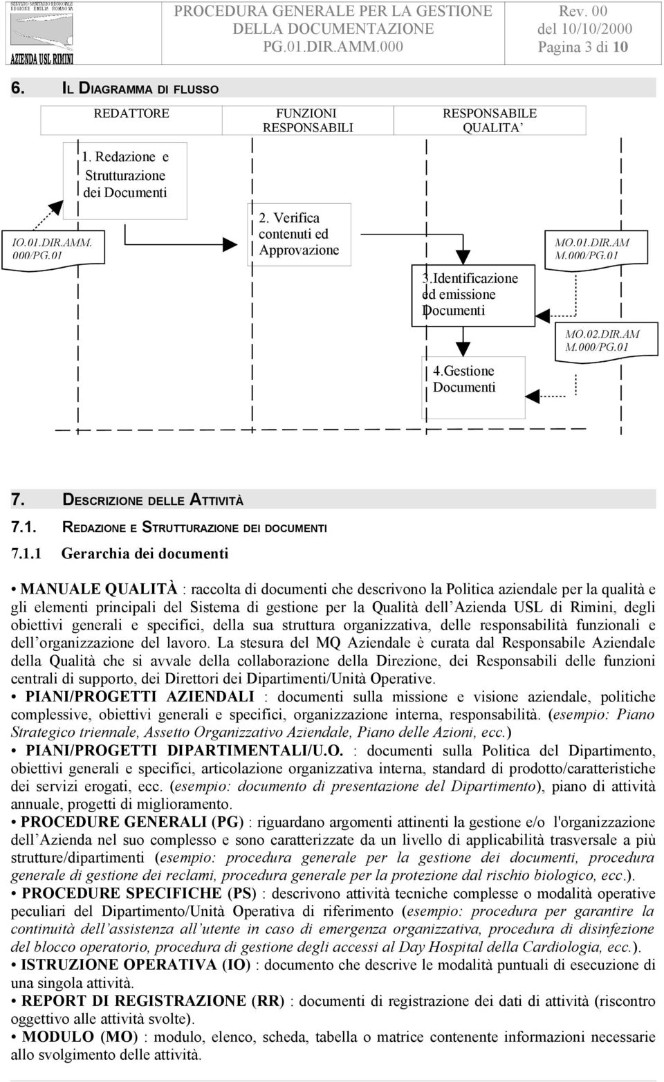 1. REDAZIONE E STRUTTURAZIONE DEI DOCUMENTI 7.1.1 Gerarchia dei documenti MANUALE QUALITÀ : raccolta di documenti che descrivono la Politica aziendale per la qualità e gli elementi principali del