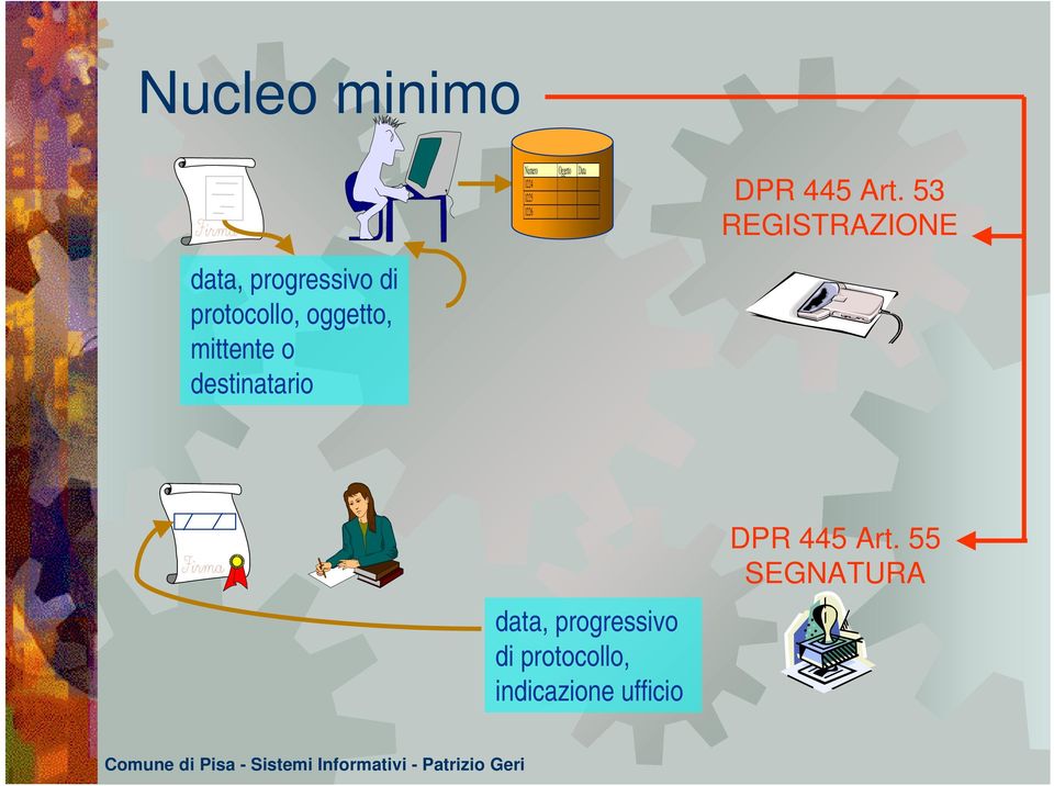 53 REGISTRAZIONE data, progressivo di protocollo,