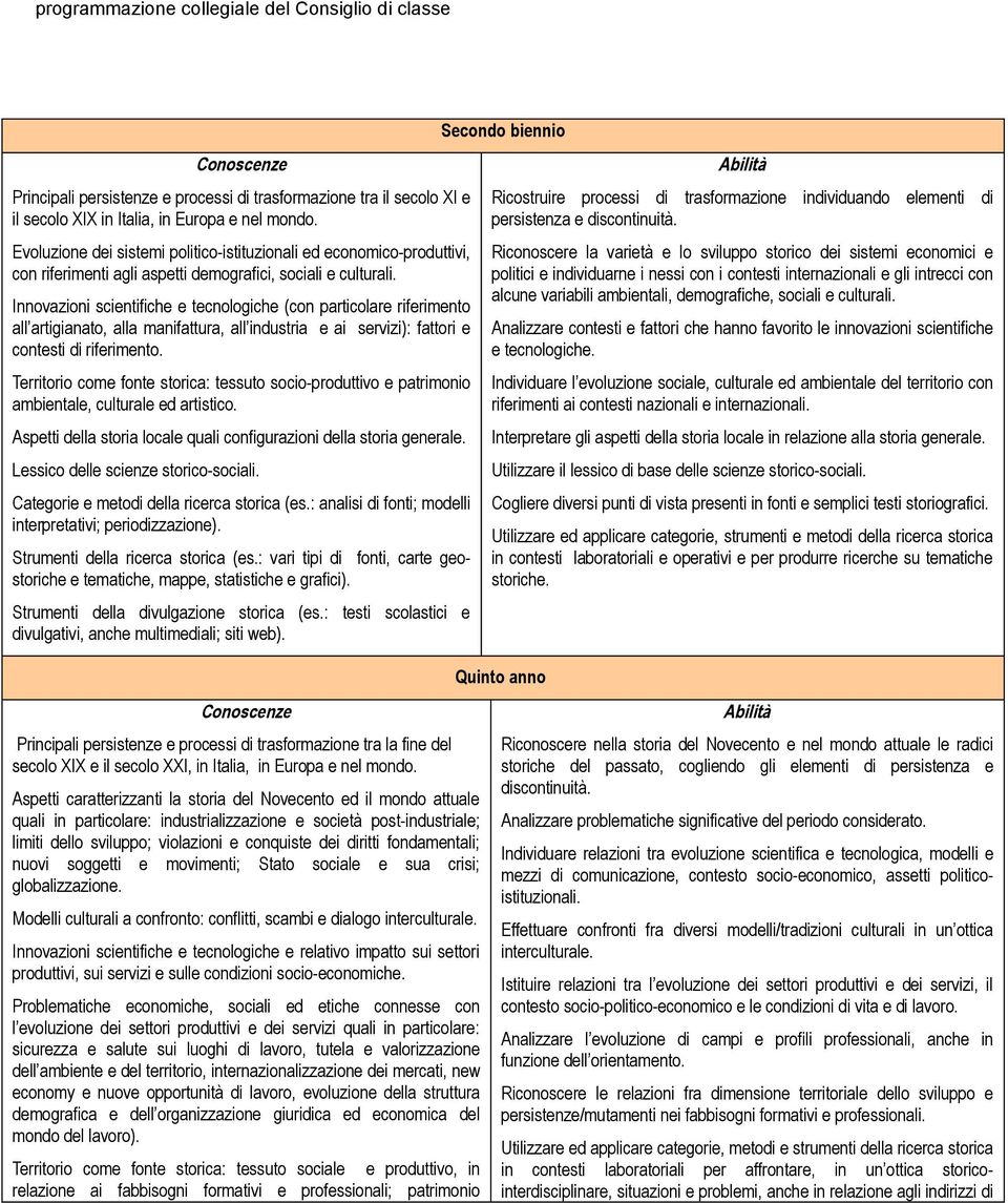 Innovazioni scientifiche e tecnologiche (con particolare riferimento all artigianato, alla manifattura, all industria e ai servizi): fattori e contesti di riferimento.