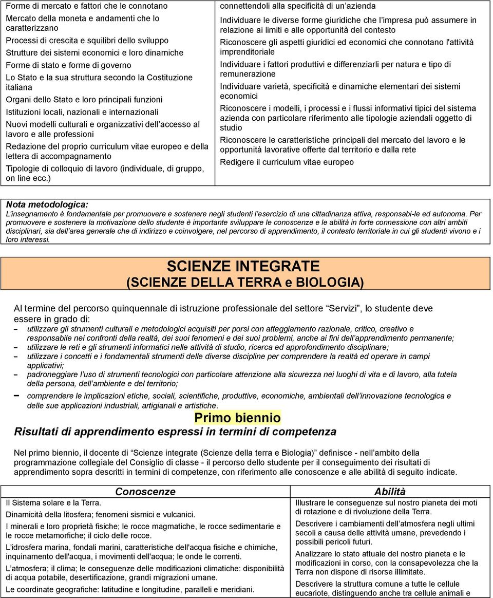 modelli culturali e organizzativi dell accesso al lavoro e alle professioni Redazione del proprio curriculum vitae europeo e della lettera di accompagnamento Tipologie di colloquio di lavoro